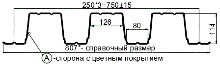 Фото: Профнастил Н114 х 750 - A (ПЭ-01-9003-0.8) в Жуковском