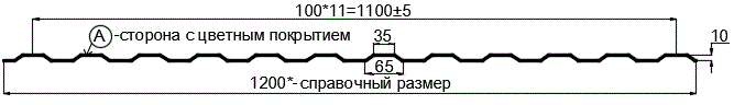 Фото: Профнастил МП10 х 1100 - A (ПЭ-01-3005-0.65) в Жуковском