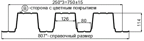 Фото: Профнастил Н114 х 750 - B (ПЭ-01-8017-1) в Жуковском